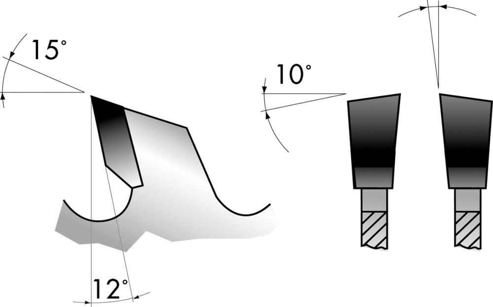 HW-Kreissägeblatt