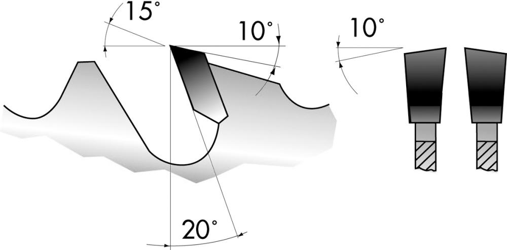HW-Kreissägeblatt