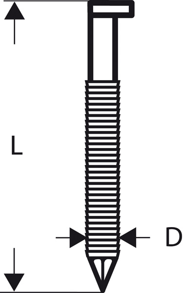 Bosch D-Kopf Streifennagel SN34DK